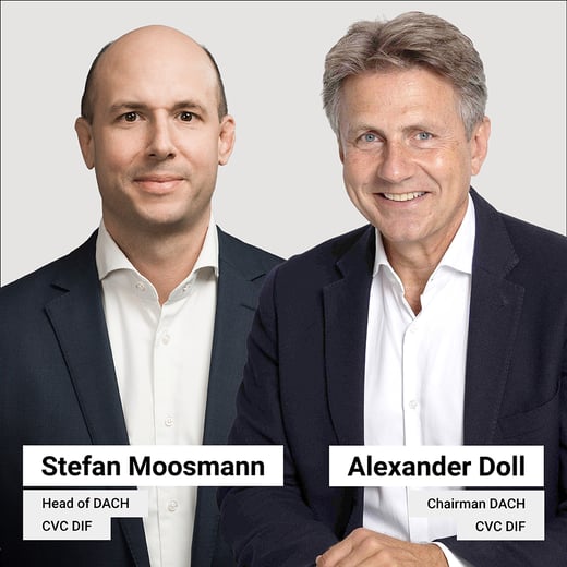 BYB_KDW_Alexander_Doll_Stefan_Moosmann_