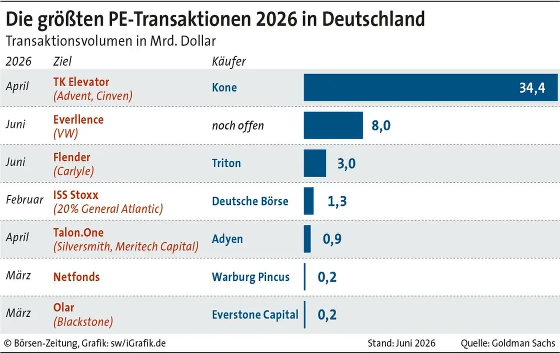 u_private_equity_cru2sp-01